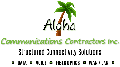 Aloha Logo